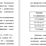 Иллюстрация №2: «Обеспечение экономической безопасности функционирования и развития организации (на примере ПАО «Газпром нефть)» (Дипломные работы - Менеджмент организации, Экономика предприятия).